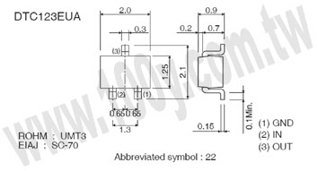 Centenary Materials Co., Ltd.