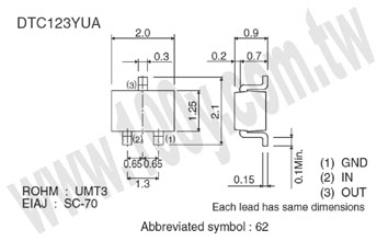 Centenary Materials Co., Ltd.