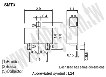 Centenary Materials Co., Ltd.