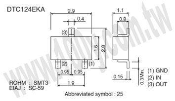 Centenary Materials Co., Ltd.