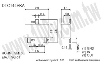 Centenary Materials Co., Ltd.