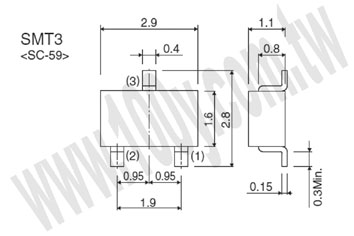 3P/SMT3 (246-1693)