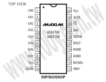 Centenary Materials Co., Ltd.
