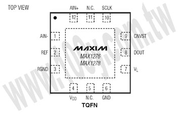 1.8Msps, Single-Supply, Low-Power, True-Differential, 12-Bit ADCs with Internal Reference - 79189 Product Image