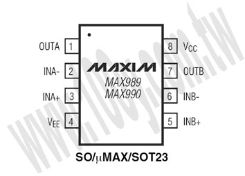 μMax-8 (8P/MSOP)  (ROHS) - 79265 產品圖片