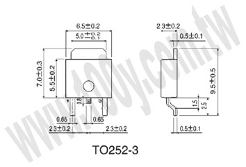 Centenary Materials Co., Ltd.