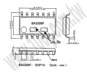 Centenary Materials Co., Ltd.