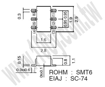 Centenary Materials Co., Ltd.