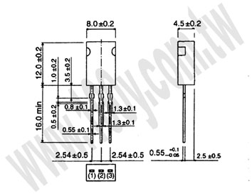Centenary Materials Co., Ltd.