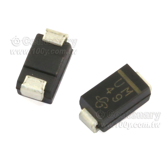 Centenary Materials Co., Ltd.