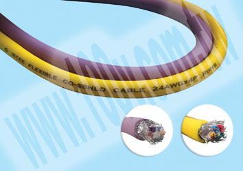 IECEE認證黃色移動線24AWG*4P - 83312 產品圖片