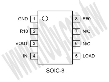 Centenary Materials Co., Ltd.