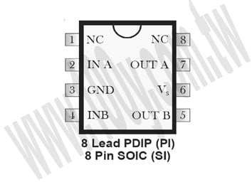 Centenary Materials Co., Ltd.