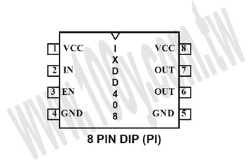 勝特力材料有限公司