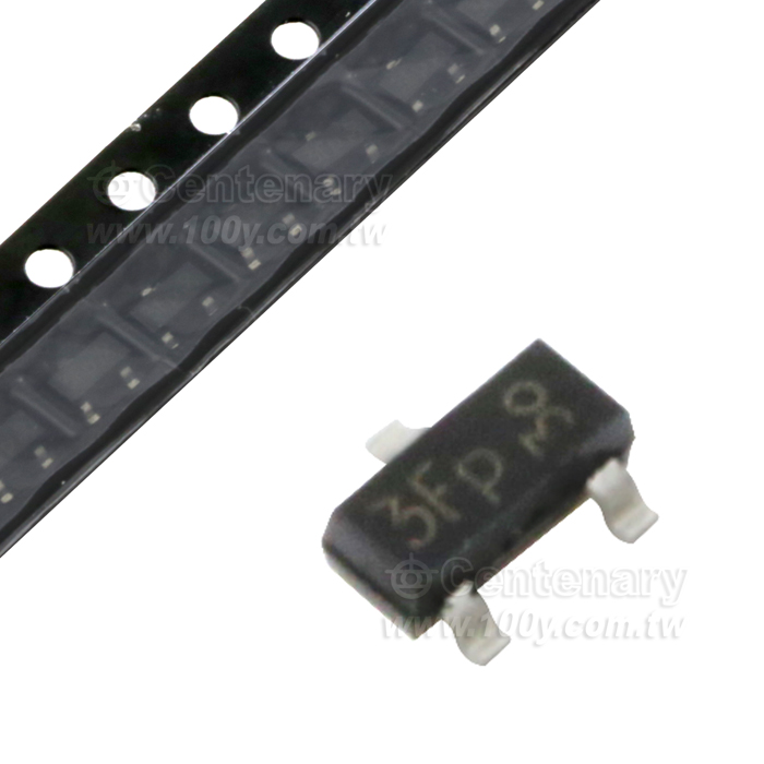 Centenary Materials Co., Ltd.