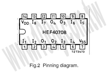 勝特力材料有限公司