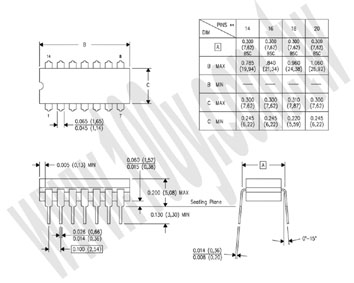 CMOS EXPANDABLE 4-WIDE 2-INPUT AND-OR-INVERT GATE - 84559 Product Image