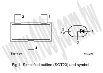Centenary Materials Co., Ltd.