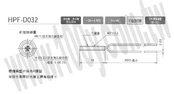 Sensor & Fiber