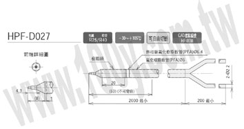 水型槽插入型光纖元件 - 85816 產品圖片