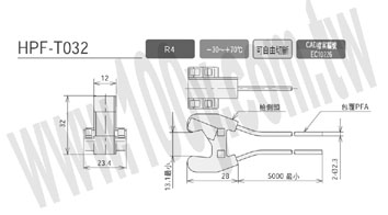 勝特力材料有限公司