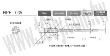 耐藥品光纖元件 - 85821 產品圖片