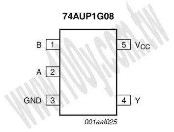 勝特力材料有限公司
