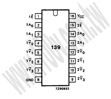 勝特力材料有限公司