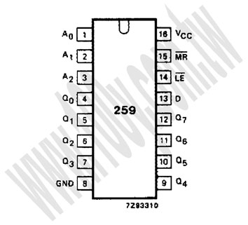 勝特力材料有限公司