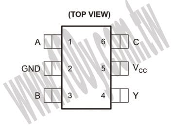勝特力材料有限公司