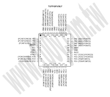 勝特力材料有限公司