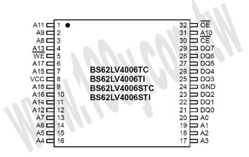 Centenary Materials Co., Ltd.
