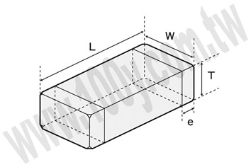 勝特力材料有限公司