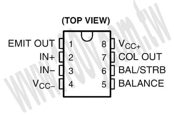8P/SOIC