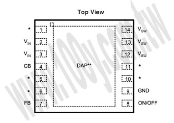 Centenary Materials Co., Ltd.