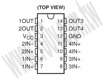 14P/SOIC