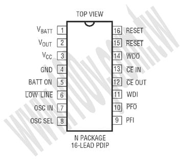 16P/DIP