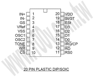 Integrated DTMF Transceiver with Intel Micro Interface