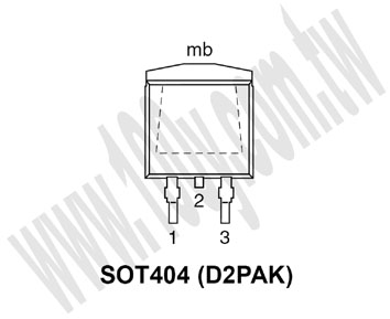 Centenary Materials Co., Ltd.