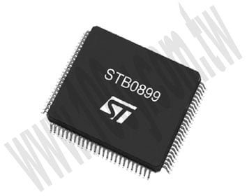 208P/PQFP