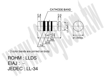 LLDS - 86121 產品圖片
