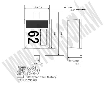 勝特力材料有限公司