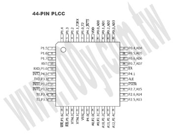 8051 MICROCONTROLLER WITH 64K FLASH AND ISP - 86148 Product Image