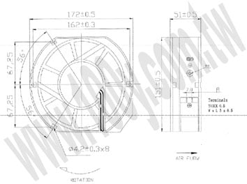 勝特力材料有限公司