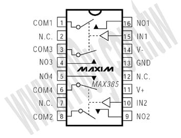 Centenary Materials Co., Ltd.