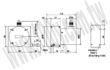 Centenary Materials Co., Ltd.