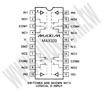 20P/SOIC (ROHS) - 86431 產品圖片