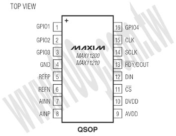16P/QSOP - 87927 產品圖片
