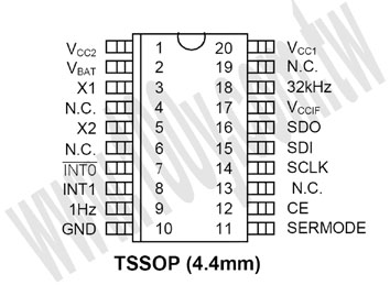 Centenary Materials Co., Ltd.