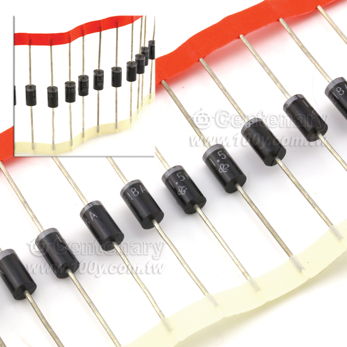 Centenary Materials Co., Ltd.
